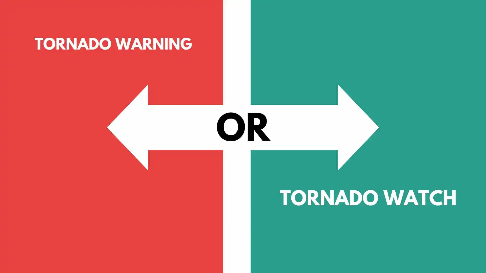 tornado warning or watch worse
