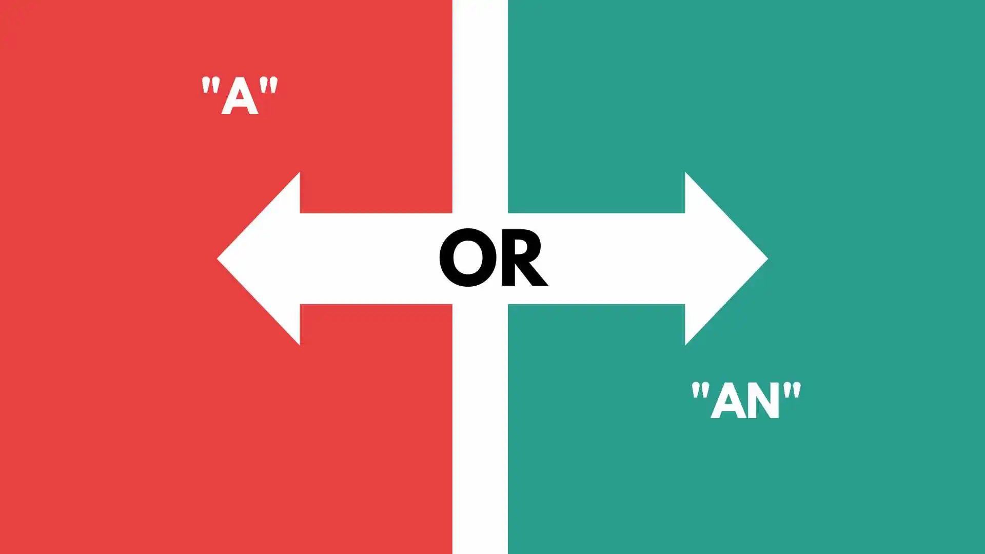 When to Use "A" or "An"