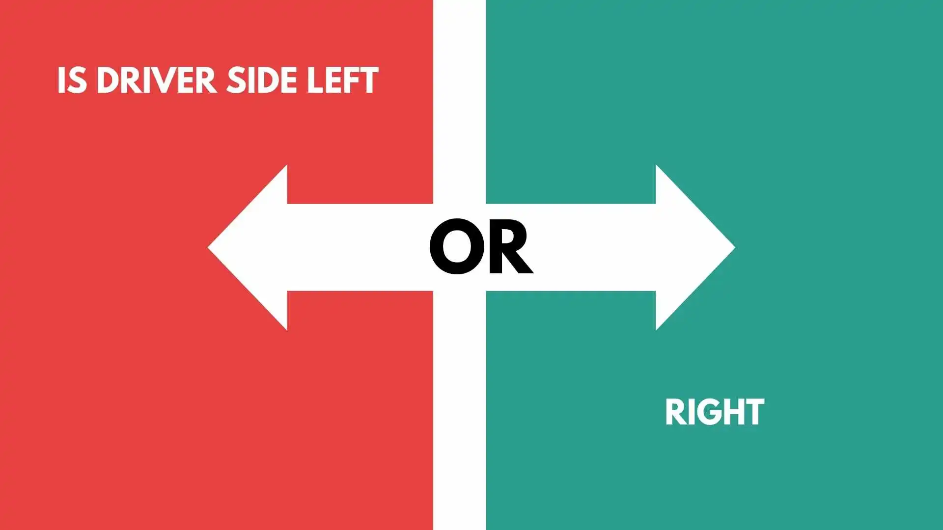 Is Driver Side Left or Right